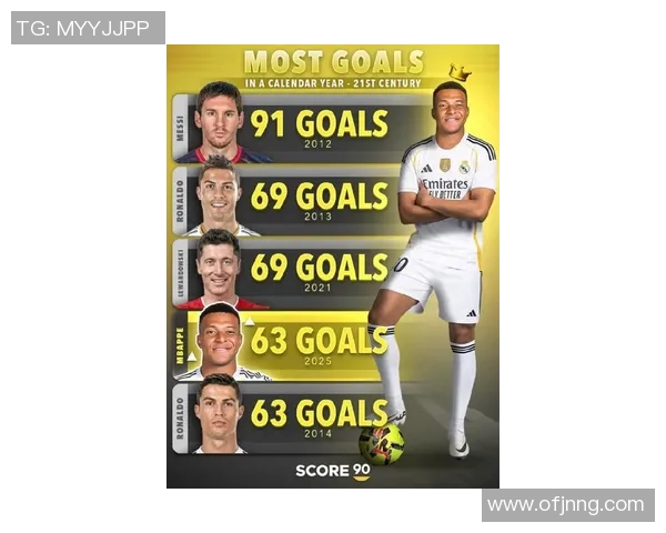 姆巴佩荣获月度最佳球员，实至名归