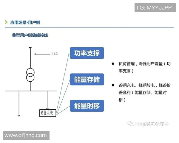 羽毛球比赛中的技术动作与战术配合关系探讨及应用策略分析